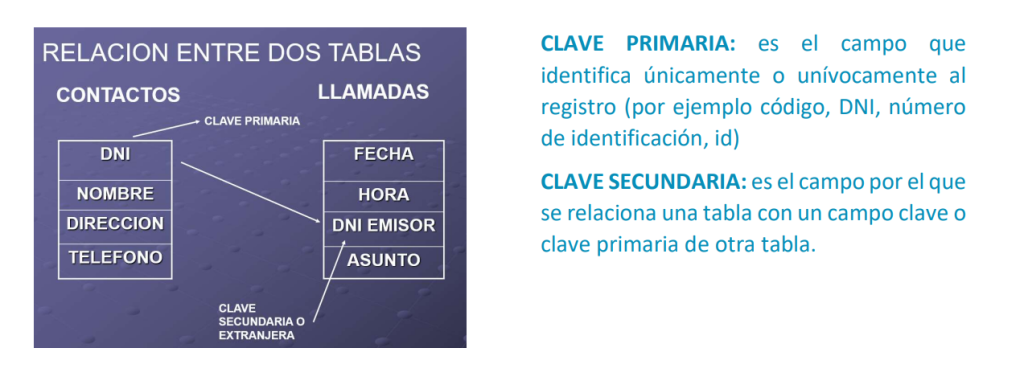 ¿Qué es AppSheet y para que se utiliza?