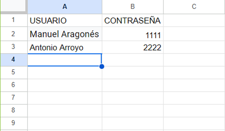 usuarios y permisos appsheet