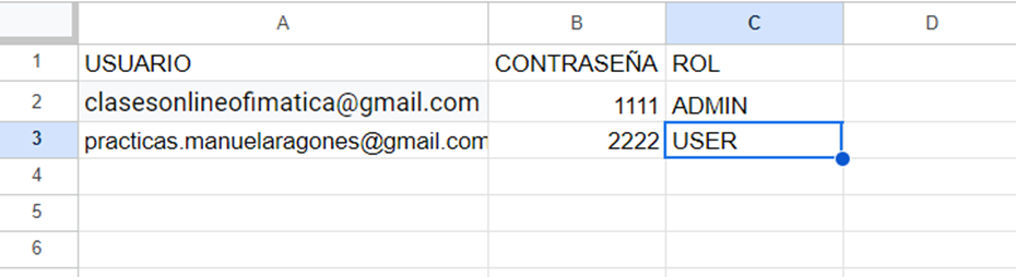 tabla usuarios appsheet